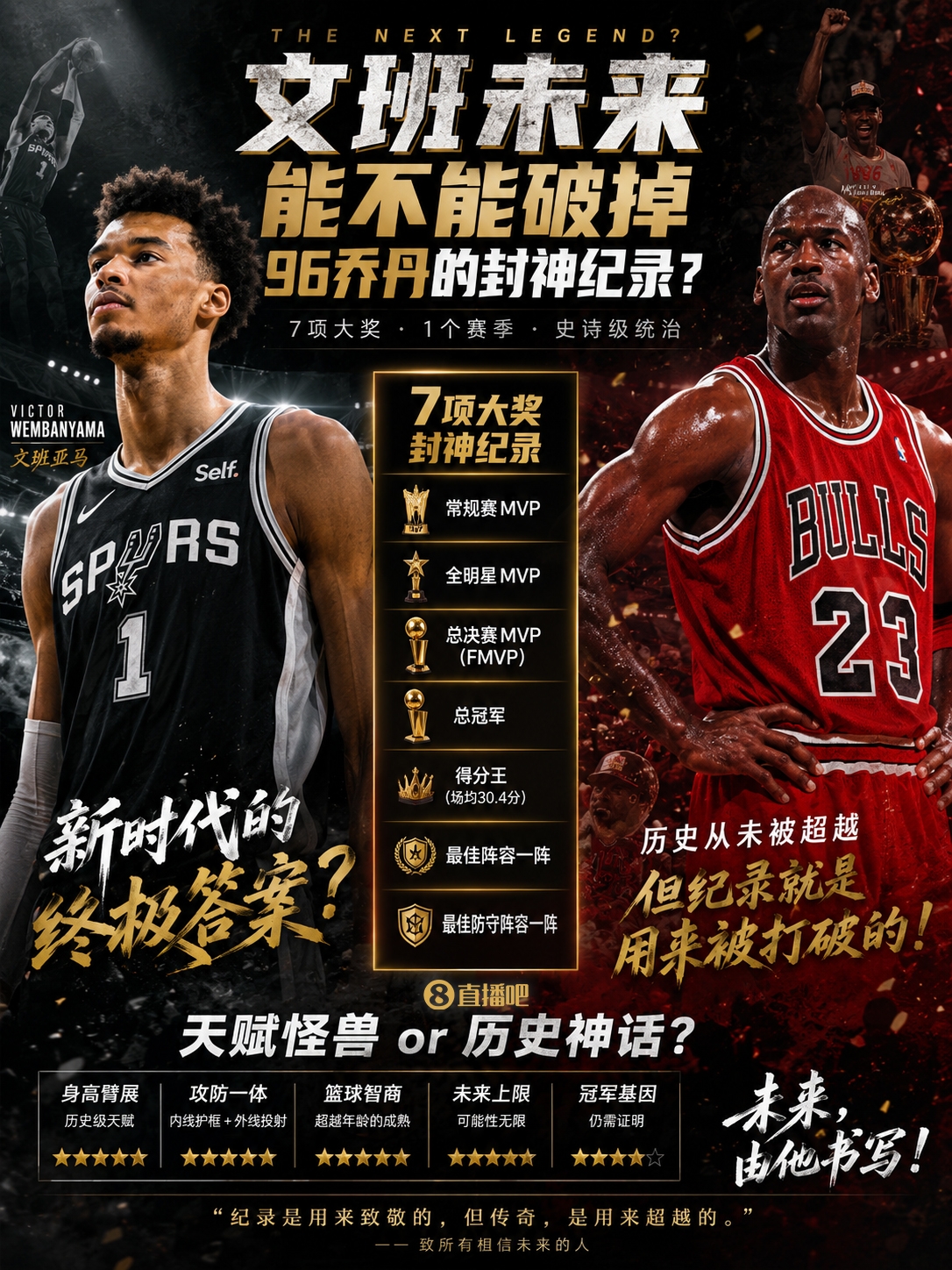 文班未来能不能破掉96乔丹单赛季包揽7项顶级荣誉的封神纪录?